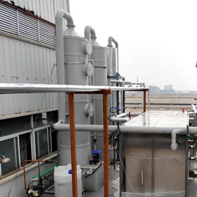 應(yīng)用于杭州某環(huán)?？萍? /></a><a href=